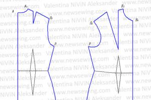 DIY nightgown with patterns in different versions