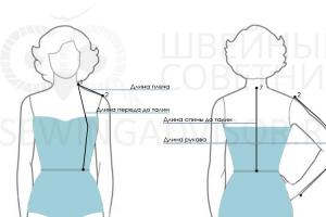 Hur man tar mått så att kläderna sitter bra Varför mäta omkretsen på axelns biceps