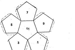 Variations of the twenty-sided Icosahedron in expanded form